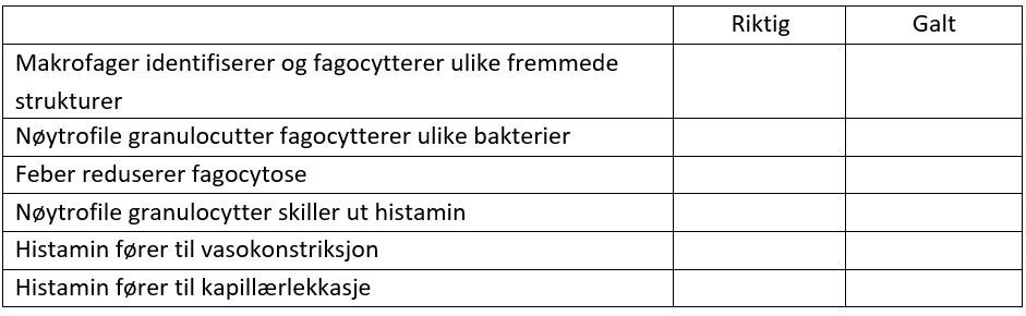 tabell 10