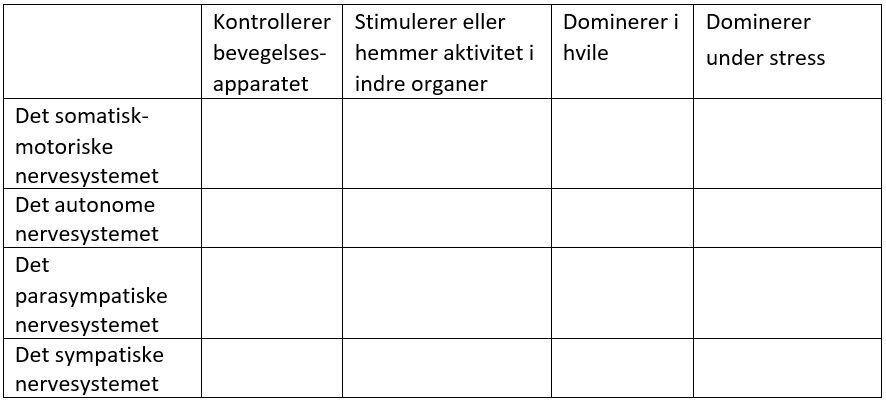 tabell 12