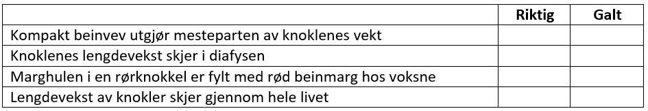 tabell 17