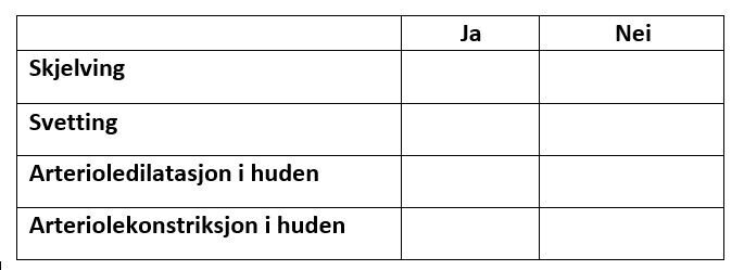 tabell 25
