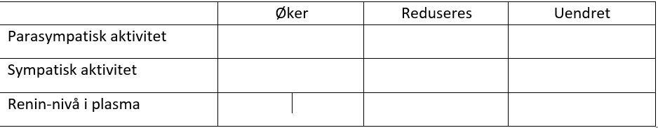 Tabell 6