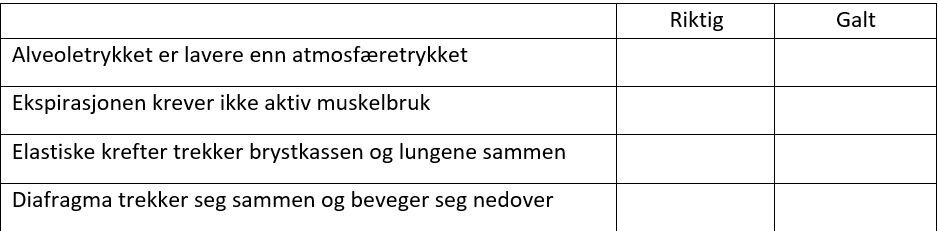 Tabell 3