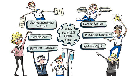 Sykepleiere og ledere sammen rundt verktøyet "Veien til et godt arbeidsmiljø" Illustrasjonen viser sykepleiere og ledere sammen rundt verktøyet "Veien til et godt arbeidsmiljø"