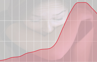 bilde av syk kvinne og kurve som viser nedgangen i influensatester