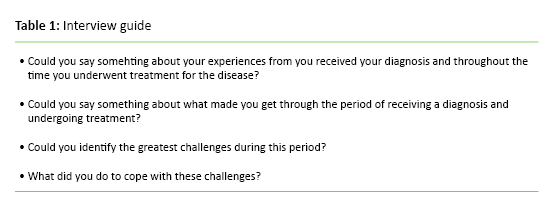 Table 1 Table 1: Interview guide