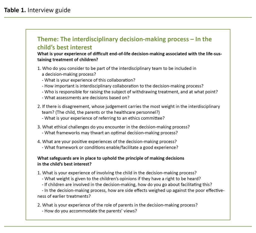  Table 1. Interview guide