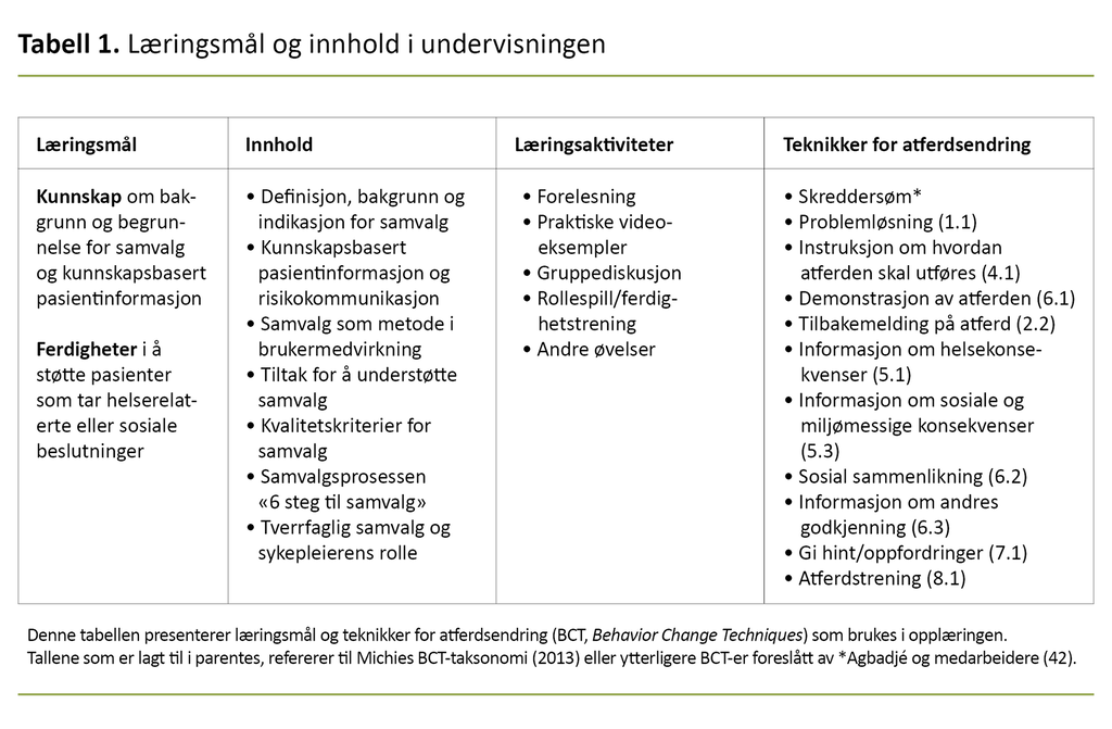 Tabell 1. Læringsmål og innhold i undervisningen Tabell 1. Læringsmål og innhold i undervisningen