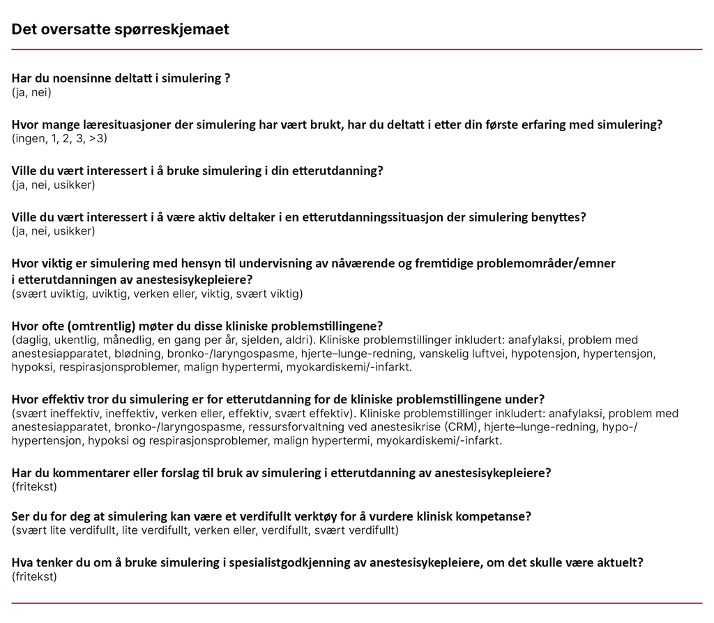 Det oversatte spørreskjemaet