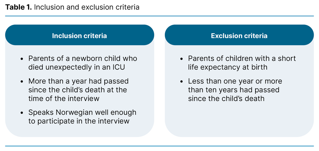 Table 1. Inclusion and exclusion criteria Table 1. Inclusion and exclusion criteria