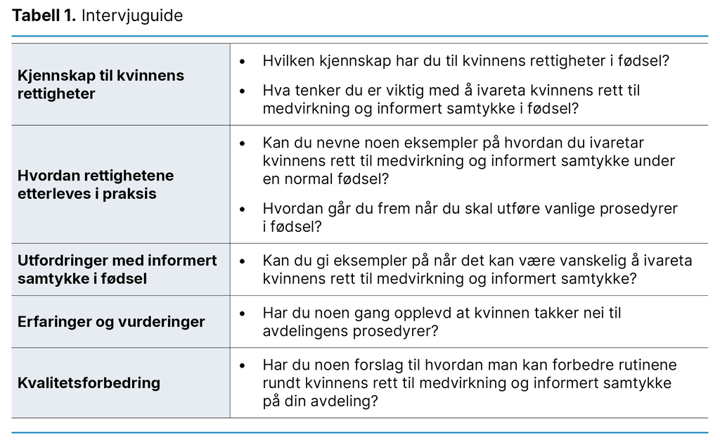 Tabell 1. Intervjuguide Tabell 1. Intervjuguide