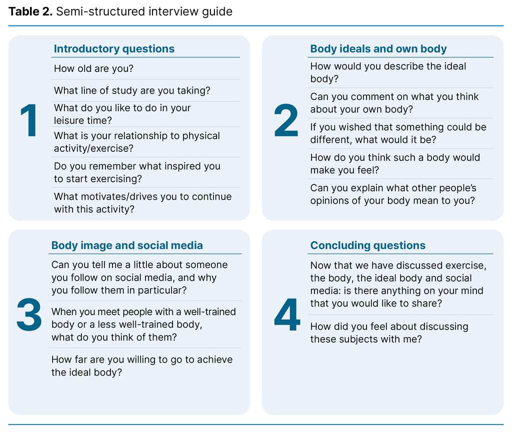 Table 2. Semi-structured interview guide Table 2. Semi-structured interview guide