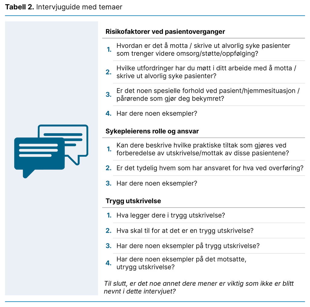 Tabell 2. Intervjuguide med temaer Tabell 2. Intervjuguide med temaer