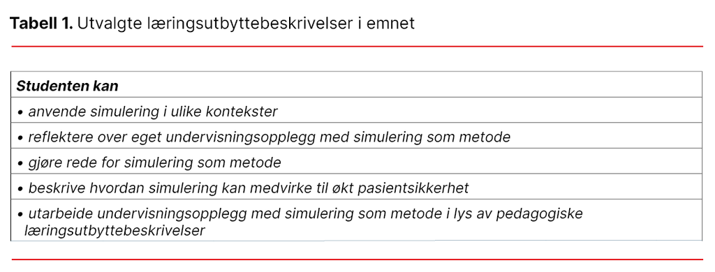 Tabell 1. Utvalgte læringsutbyttebeskrivelser i emnet 