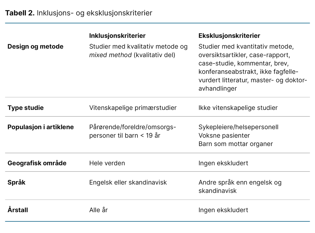 Tabell 2. Inklusjons- og eksklusjonskriterier