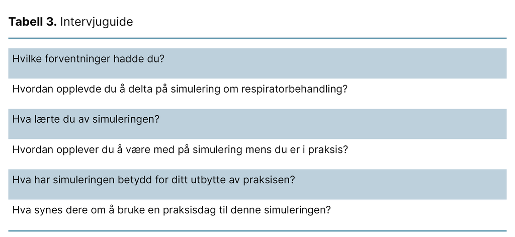 Tabell 3. Intervjuguide Tabell 3. Intervjuguide