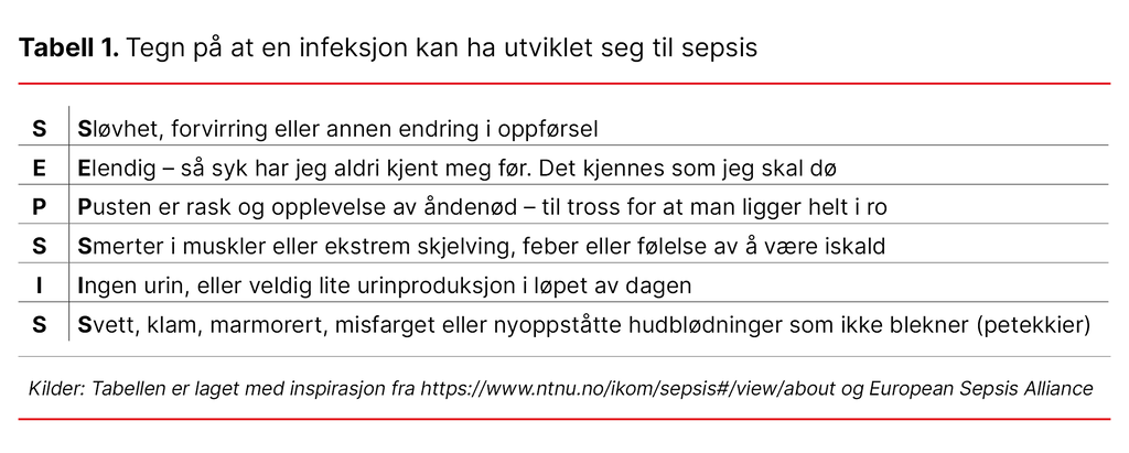 Tabell 1. Tegn på at en infeksjon kan ha utviklet seg til sepsis