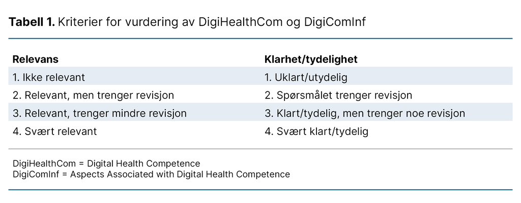 Tabell 1. Kriterier for vurdering av DigiHealthCom og DigiComInf Tabell 1. Kriterier for vurdering av DigiHealthCom og DigiComInf