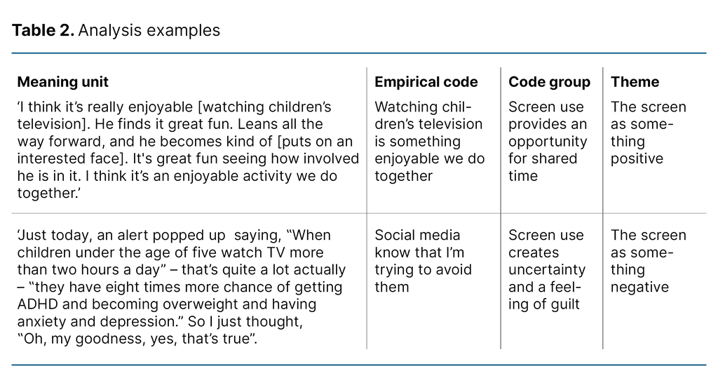 Table 2. Analysis examples Table 2. Analysis examples