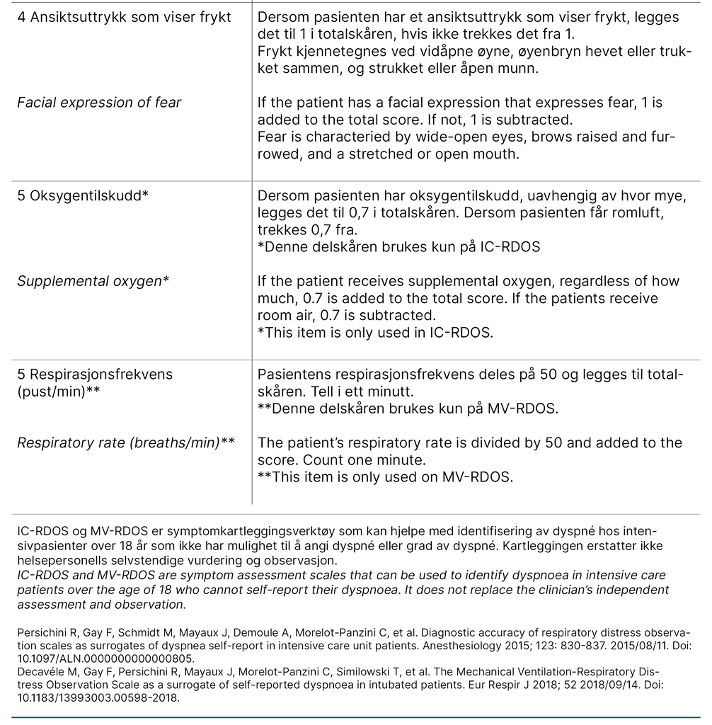 Explanation of the different items in IC-RDOS and MV-RDOS