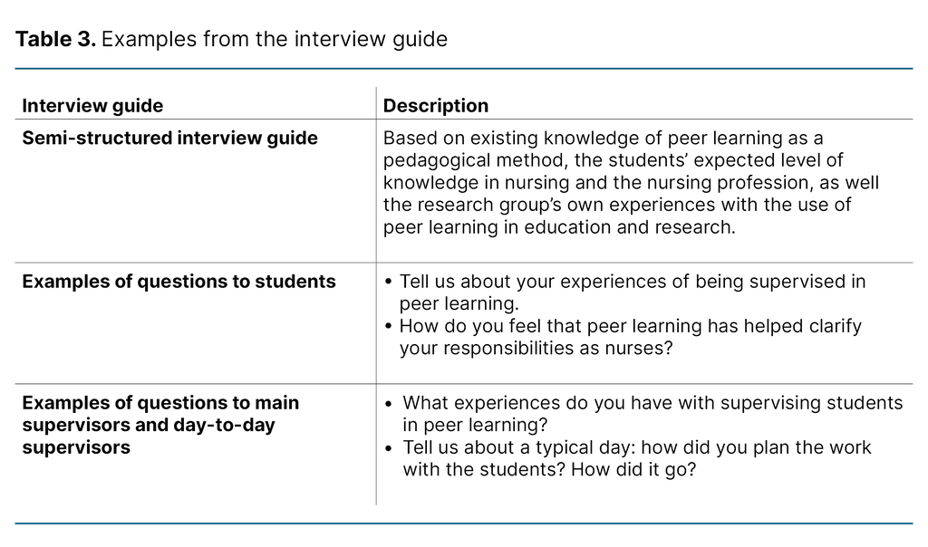 Table 3. Examples from the interview guide Table 3. Examples from the interview guide