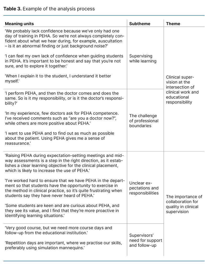 Table 3. Example of the analysis process Table 3. Example of the analysis process