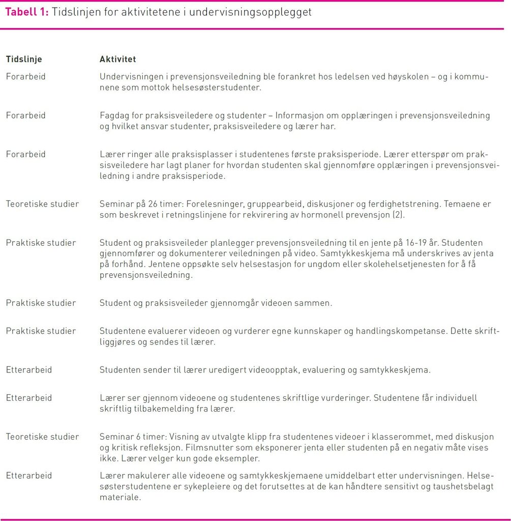 Tabell 1