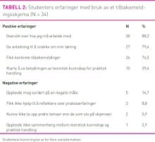 Tabbell2Strand.jpg (Ingress 220)