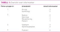 Tabell 1 Svare.jpg (200 bredde)