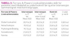 Tabell3_HJulstad.jpg (Kampanje 230)