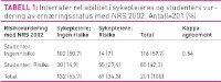 Tabell1Ribu.jpg (200 bredde)