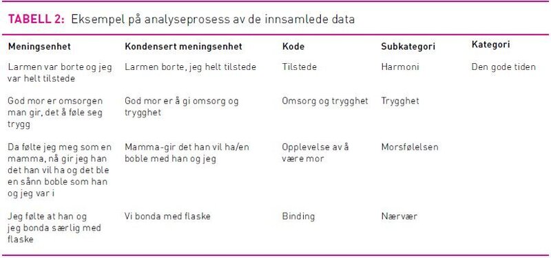 Tabell2Hvatum.jpg