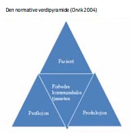verdipyramide.jpg