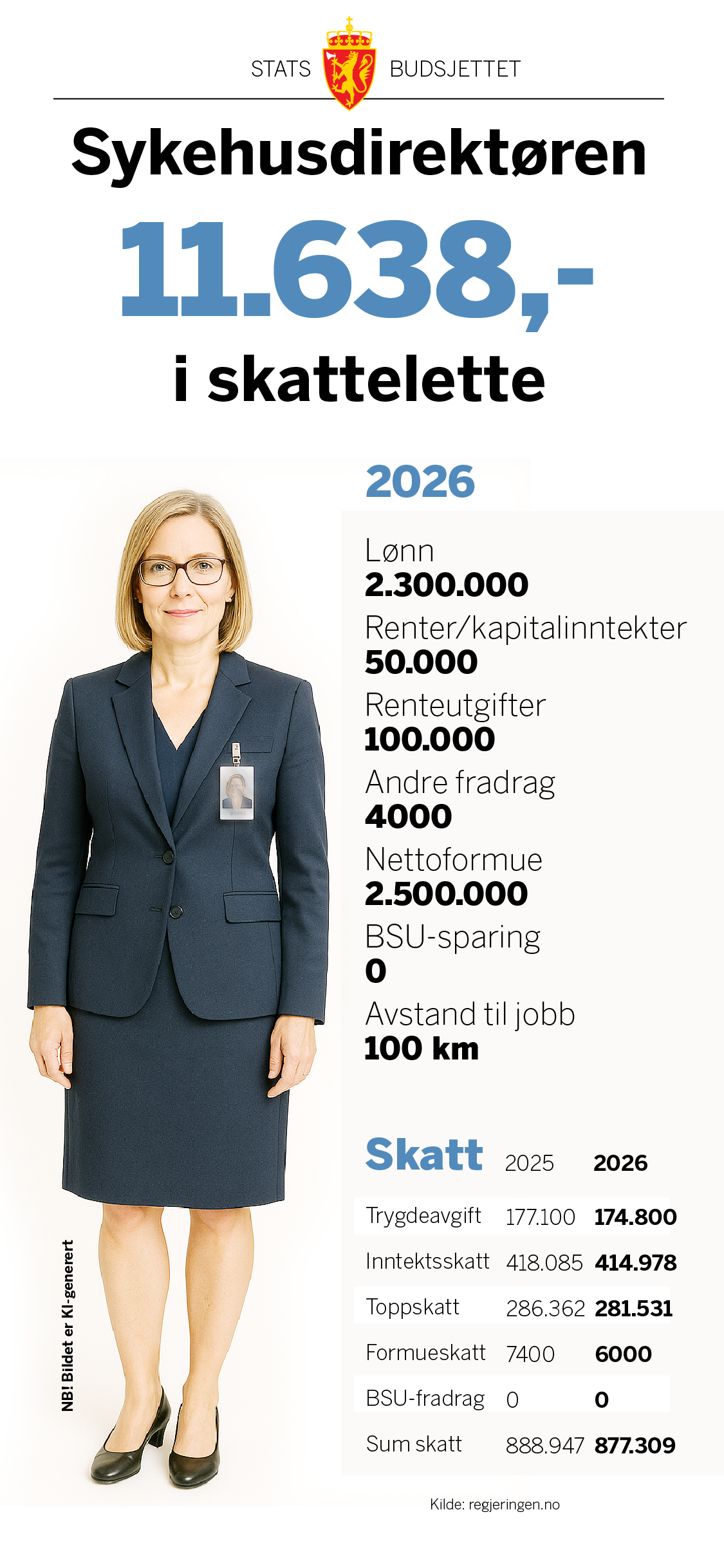bilde av sykehusdirektør