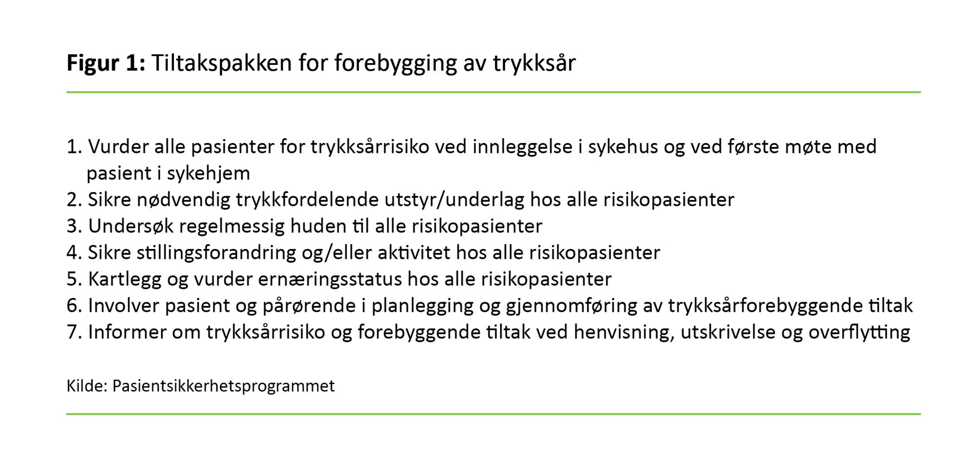 Figur 1 Figur 1 Tiltakspakken for forebygging av trykksår
